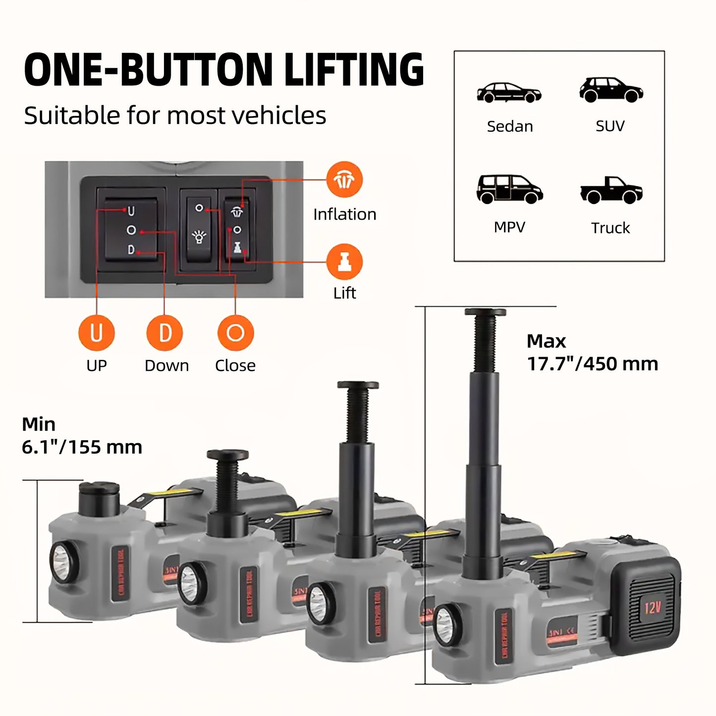 3-in-1 Electric Car Jack with Air Compressor & Emergency Hammer