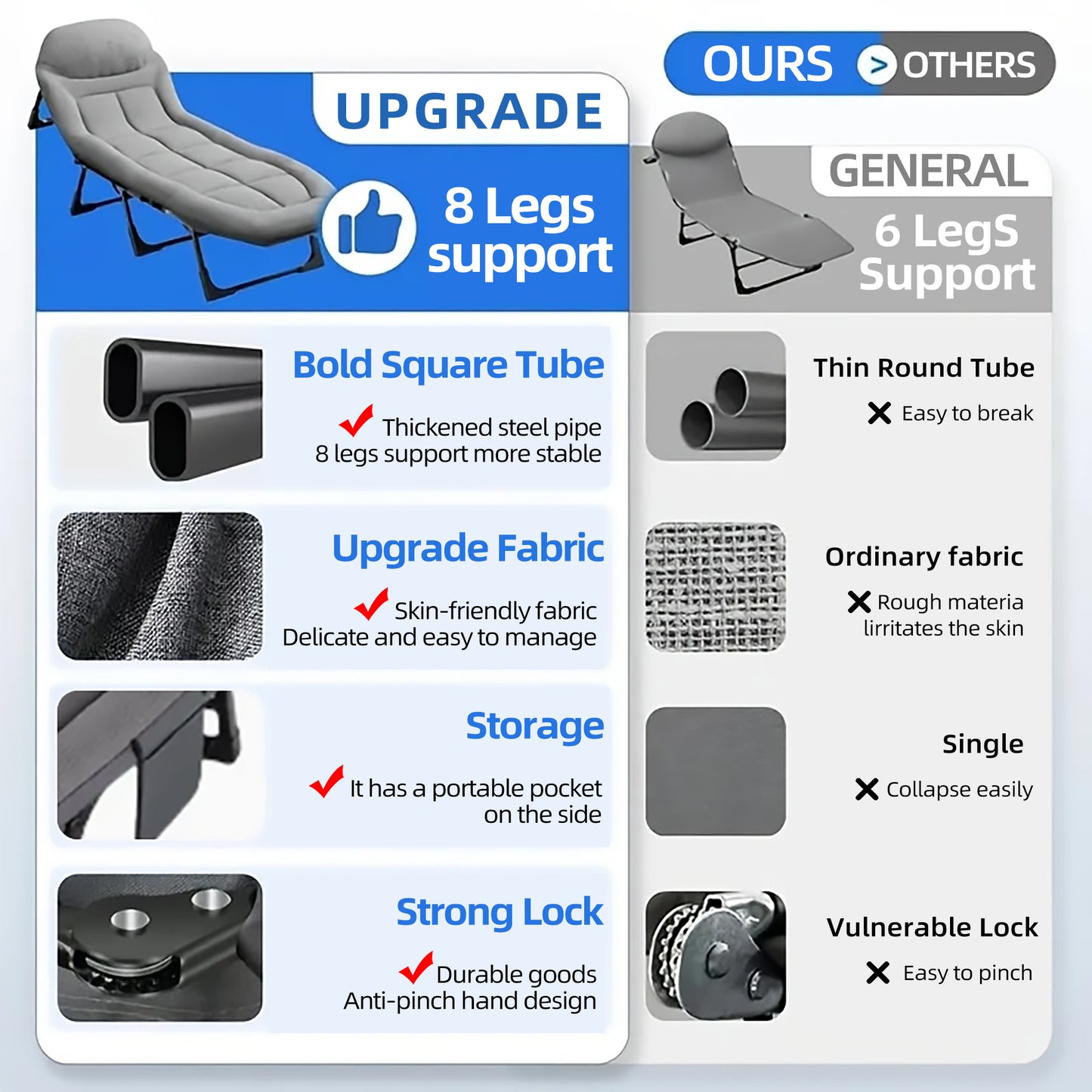 Easy to Clean, Ideal for Hard Floors Open Back Design for Home Office & Outdoor Use, Sturdy Steel Frame