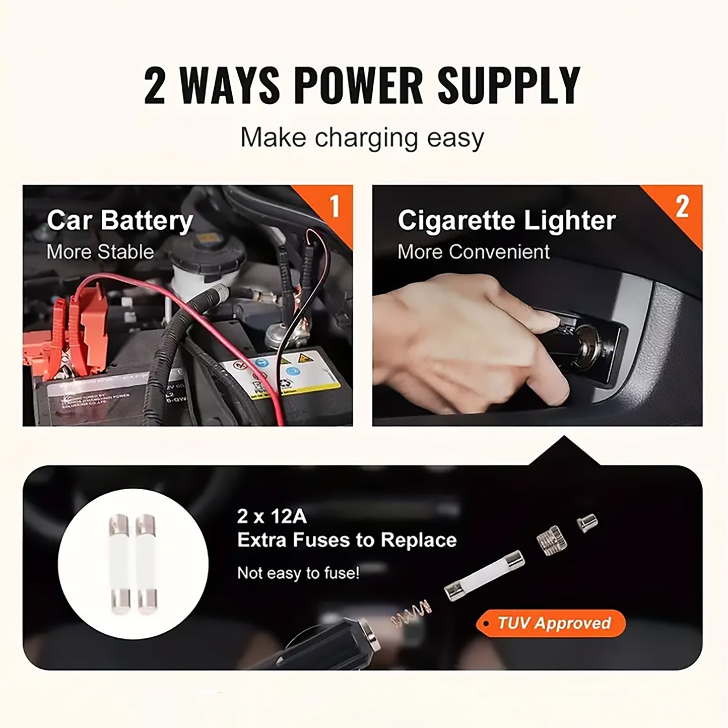 SZTAA 5 Ton Electric Car Jack Lift