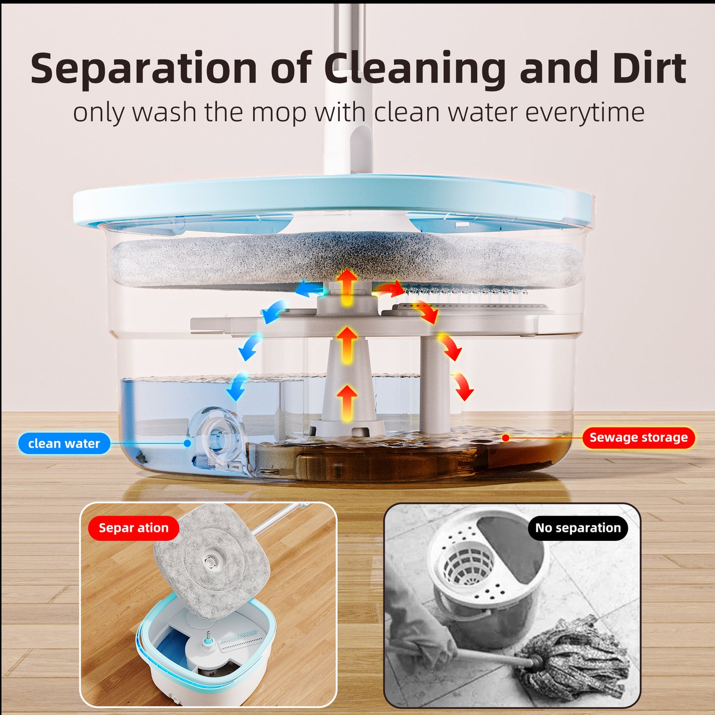 SZTAA 360° Spin Mop & Dual-Bucket System w/ 5 Washable Microfiber Pads