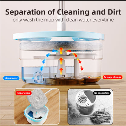 SZTAA 360° Spin Mop & Dual-Bucket System w/ 5 Washable Microfiber Pads