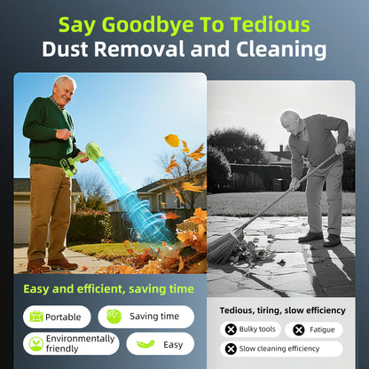 Handheld Brushless Cordless Leaf Blower Super Power for Yard, Lawn, Driveway