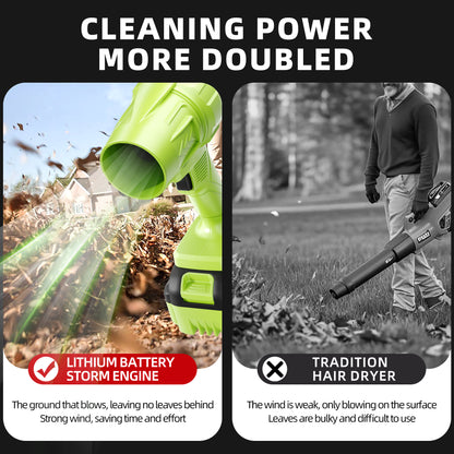 Power Cordless Leaf Blower 20V，1 Battery Handheld for Yard, Lawn, Driveway & Snow,260 CFM/76 MPH Air Speed,Variable Speed, Lightweight